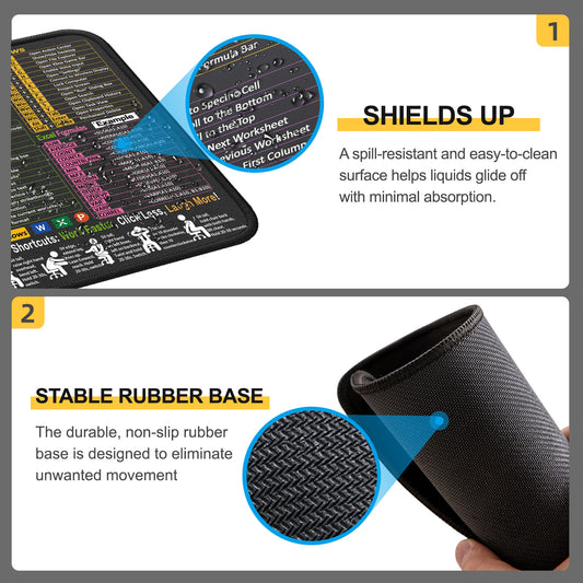 Mouse Pad with Excel, Word, PowerPoint & Windows Shortcuts – Small Excel Cheat Sheet Desk Pad – 11.8"x9.8" Portable Computer Mousepad – Gaming, Office, Waterproof, Non-Slip, Stitched Edges