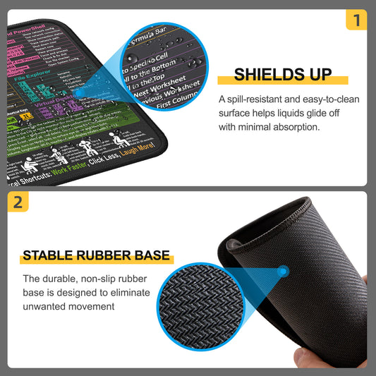 Mouse Pad with Windows Shortcuts – Small Windows Cheat Sheet Desk Pad – 11.8"x9.8" Portable Computer Mousepad – Gaming, Office, Waterproof, Non-Slip, Stitched Edges Visit the Kinevolve Store