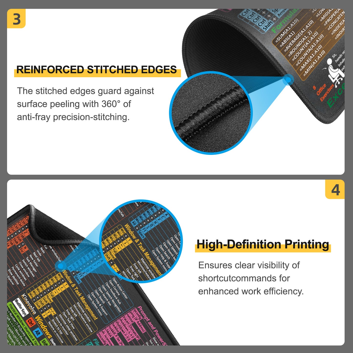 Mouse Pad with Windows Shortcuts – Small Windows Cheat Sheet Desk Pad – 11.8"x9.8" Portable Computer Mousepad – Gaming, Office, Waterproof, Non-Slip, Stitched Edges Visit the Kinevolve Store