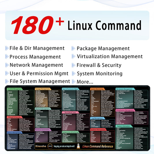 Linux Commands Mouse Pad,180+ Commands Desk Mat,Shortcuts to Kali/Ubuntu/OpenSUSE/Red Hat/Arch/Debian/Unix Programmer. XL Cheat Sheet Mousepad