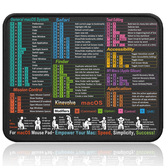 Mouse Pad with macOS Shortcuts – Small mac Cheat Sheet Desk Pad – 11.8"x9.8" Portable Computer Mousepad – Gaming, Office, Waterproof, Non-Slip, Stitched Edges