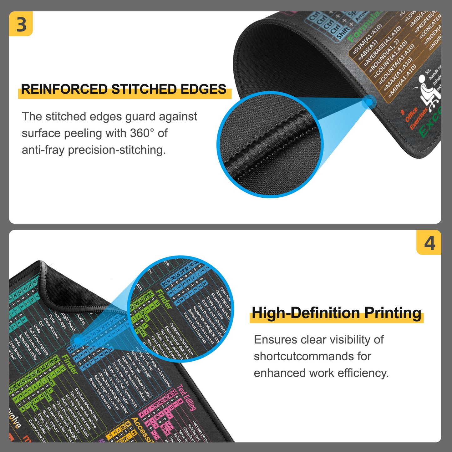 Mouse Pad with macOS Shortcuts – Small mac Cheat Sheet Desk Pad – 11.8"x9.8" Portable Computer Mousepad – Gaming, Office, Waterproof, Non-Slip, Stitched Edges