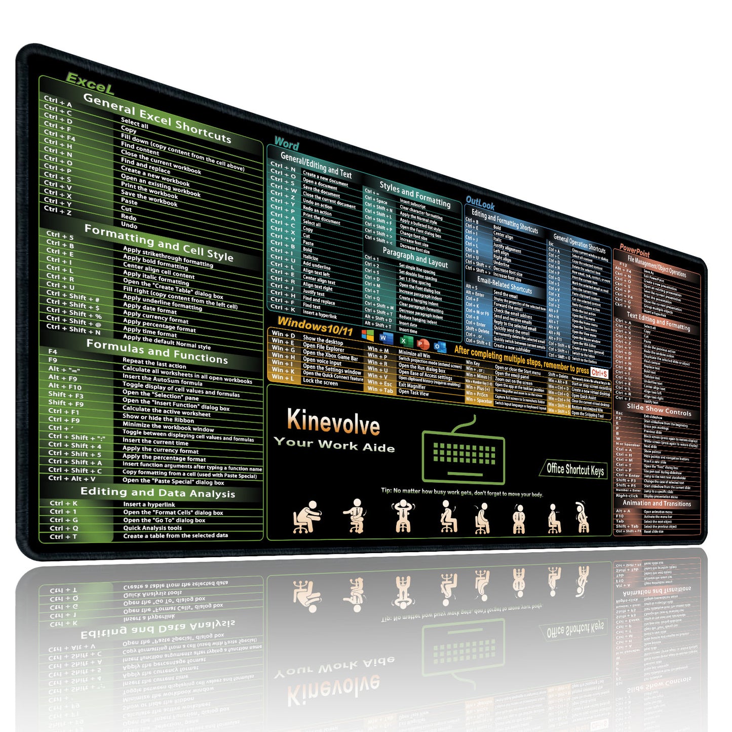 Excel/Word/Outlook/Windows/PowerPoint Shortcut Keys Mouse Pad, Shortcut Mat for Pc Office,Large XL Gaming Mousepad,Non-Slip Stitched Edge 31.5" x 11.8"