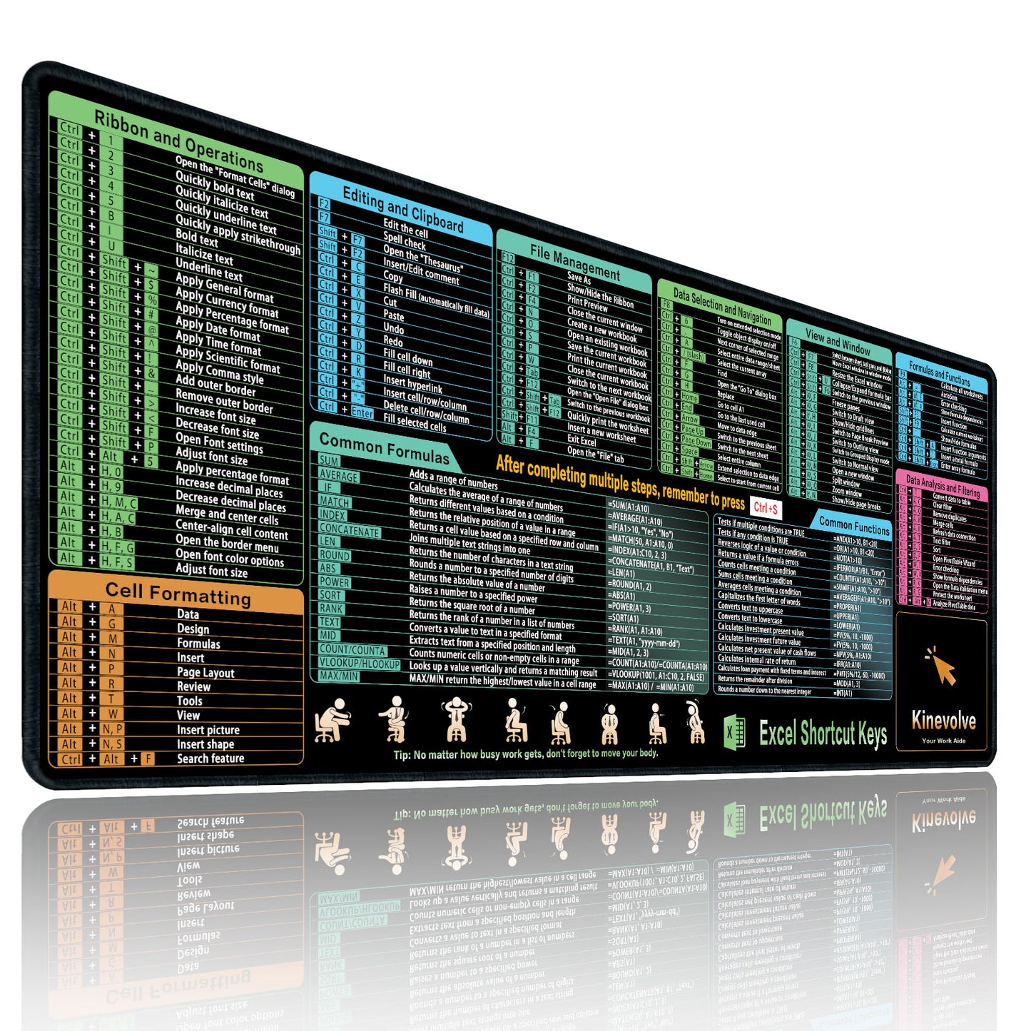 Excel Shortcut Kyes Mouse Pad,Large XL Excel Cheat Sheet Desk Pad,Pc Office&Gaming Keyboard Mat, Non-Slip Spreadsheet Shortcuts Mousepad