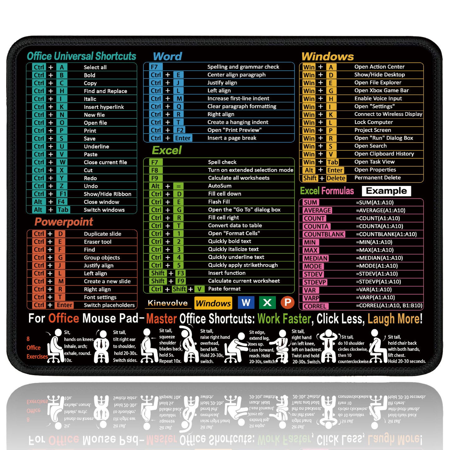 Mouse Pad with Excel, Word, PowerPoint & Windows Shortcuts – Small Excel Cheat Sheet Desk Pad – 11.8"x9.8" Portable Computer Mousepad – Gaming, Office, Waterproof, Non-Slip, Stitched Edges