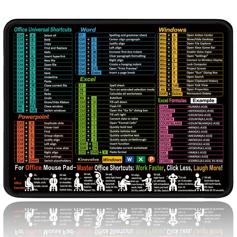 Mouse Pad with Excel, Word, PowerPoint & Windows Shortcuts – Small Exc ...