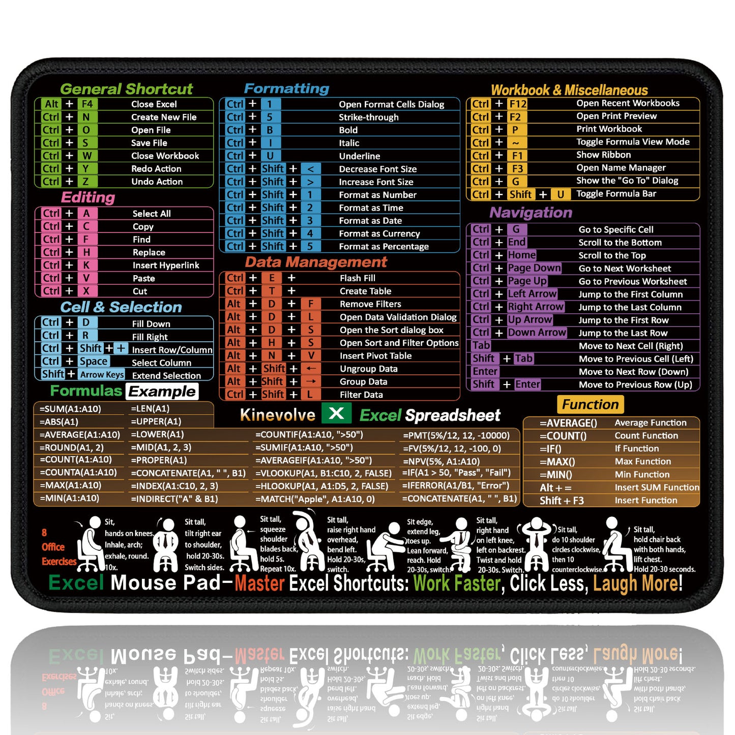 Mouse Pad with Excel Shortcuts – Small Excel Spreadsheet Cheat Sheet Desk Pad – 11.8"x9.8" Portable Computer Mousepad – Gaming, Office, Waterproof, Non-Slip, Stitched Edges