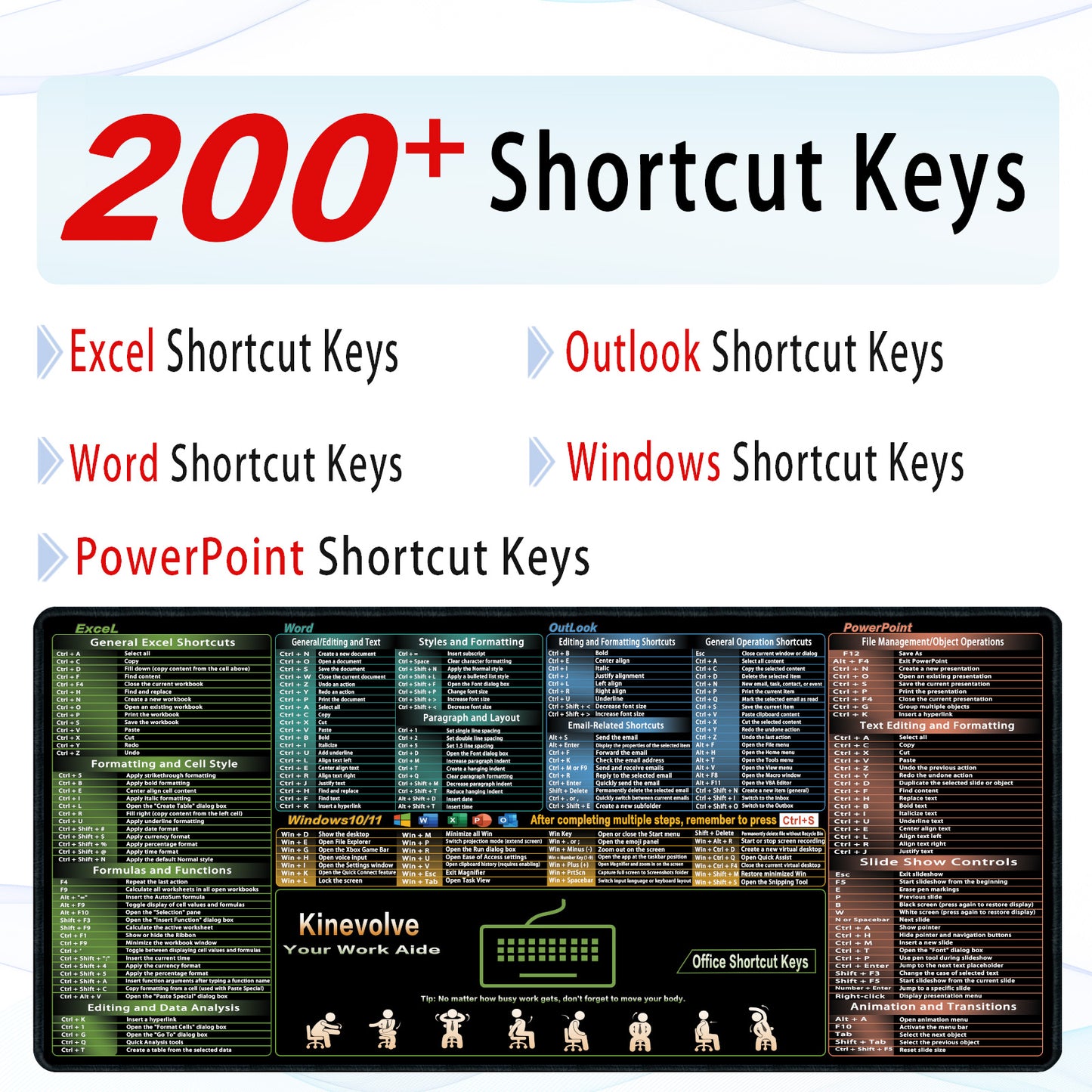 Excel/Word/Outlook/Windows/PowerPoint Shortcut Keys Mouse Pad, Shortcut Mat for Pc Office,Large XL Gaming Mousepad,Non-Slip Stitched Edge 31.5" x 11.8"