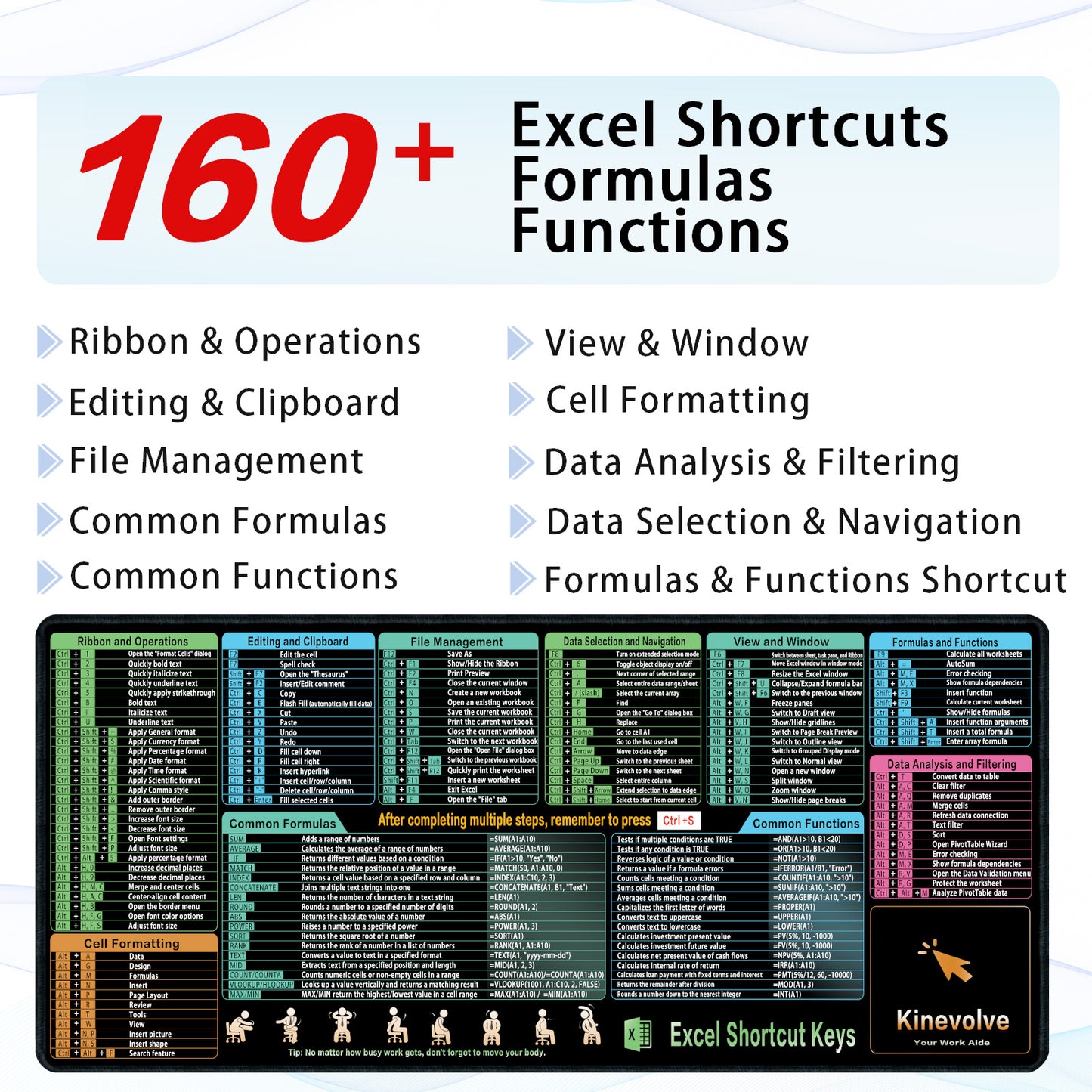 Excel Shortcut Kyes Mouse Pad,Large XL Excel Cheat Sheet Desk Pad,Pc Office&Gaming Keyboard Mat, Non-Slip Spreadsheet Shortcuts Mousepad